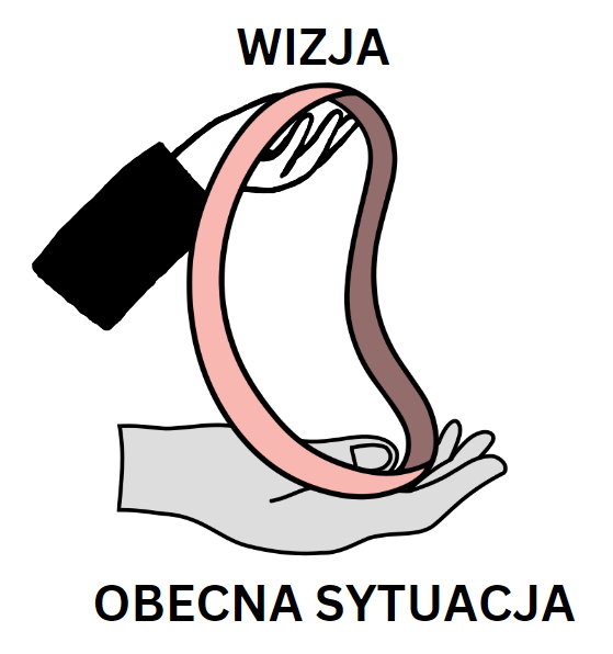 WIZJA_biznesu